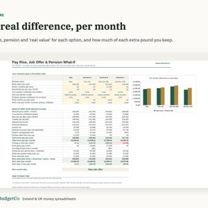 May include: A digital spreadsheet titled The real difference, per month, featuring a Pay Rise, Job Offer & Pension What-If table. It displays financial scenarios with columns for salary, pension, and take-home pay, alongside a bar chart.