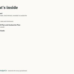 Puede incluir: Un documento digital titulado What's inside que enumera caracter&iacute;sticas como Dashboard con fecha libre de deudas, inter&eacute;s total, snowball vs avalanche, Debts con saldos, tasas, m&iacute;nimos, planes Snowball y Avalanche, y Savings Goals de EmeraldBudgetCo.