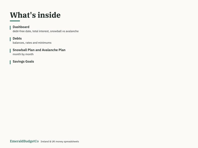 Puede incluir: Un documento digital titulado What's inside que enumera caracter&iacute;sticas como Dashboard con fecha libre de deudas, inter&eacute;s total, snowball vs avalanche, Debts con saldos, tasas, m&iacute;nimos, planes Snowball y Avalanche, y Savings Goals de EmeraldBudgetCo.