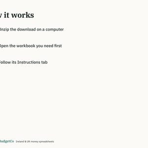 May include: An instructional graphic titled How it works with three numbered dark green circles. The text reads: 1 Unzip the download on a computer, 2 Open the workbook you need first, 3 Follow its Instructions tab. EmeraldBudgetCo Ireland & UK money spreadsheets.