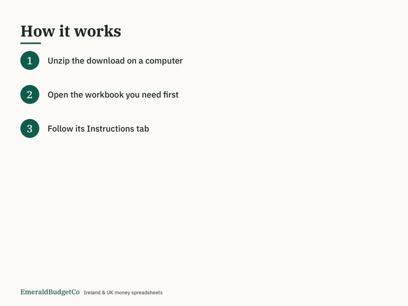 May include: An instructional graphic titled How it works with three numbered dark green circles. The text reads: 1 Unzip the download on a computer, 2 Open the workbook you need first, 3 Follow its Instructions tab. EmeraldBudgetCo Ireland & UK money spreadsheets.