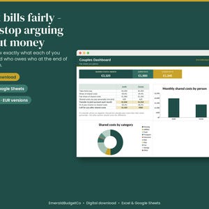 Couples Budget Spreadsheet, Fair Split by Income, Joint Bills Calculator (Digital Download)