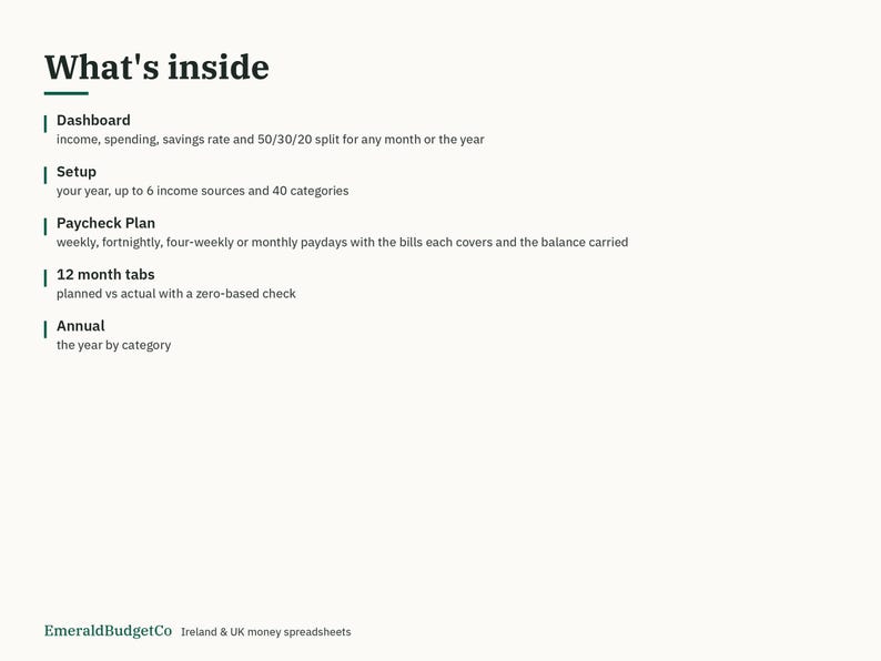 May include: A digital spreadsheet document titled What's inside, listing features including a Dashboard for income and spending, Setup for 6 income sources, a Paycheck Plan, 12 month tabs, and an Annual summary by category. EmeraldBudgetCo branding.