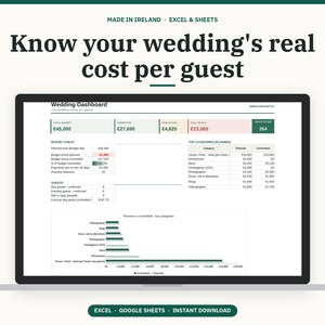 May include: A digital wedding budget dashboard displayed on a laptop screen. The interface includes sections for total budget, committed funds, and guest costs, featuring tables and a bar chart comparing planned versus committed expenses.