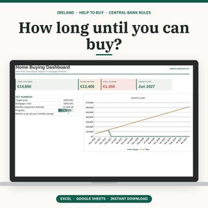 May include: A digital Home Buying Dashboard displayed on a laptop screen, featuring financial planning data for Irish first-time buyers, including cash needed, savings progress, a target date of June 2027, and a line graph comparing saved versus plan.