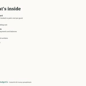 May include: A digital document titled What's inside, listing sections including Dashboard for budget vs booked vs paid, Budget for wedding costs, Expenses for supplier payments, Guests for RSVPs, and Settings. EmeraldBudgetCo is at the bottom.