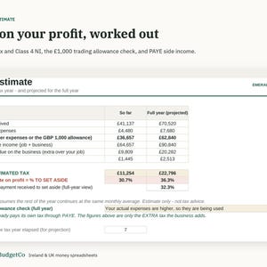 May include: A digital tax estimate spreadsheet titled Tax on your profit, worked out. It displays columns for income received, allowable expenses, profit, and total taxable income in GBP, with projected full-year tax figures and rates.