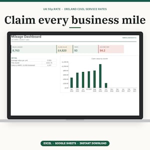May include: A digital mileage dashboard displayed on a laptop screen, featuring the text Claim every business mile, UK 55p RATE, IRELAND CIVIL SERVICE RATES, and a bar chart showing claim value by month with data for 2026 and 2027.