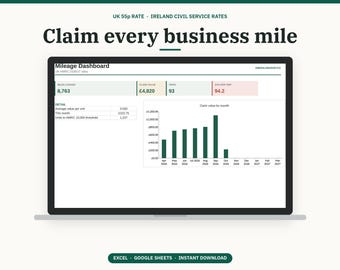 May include: A digital mileage dashboard displayed on a laptop screen, featuring the text Claim every business mile, UK 55p RATE, IRELAND CIVIL SERVICE RATES, and a bar chart showing claim value by month with data for 2026 and 2027.