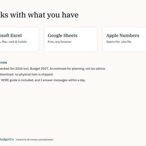 Może przedstawiać: Cyfrowa infografika zatytułowana Works with what you have, wymieniająca kompatybilność z programami Microsoft Excel, Google Sheets i Apple Numbers. Zawiera sekcję Good to know z uwagami dotyczącymi stawek, natychmiastowego pobierania i przewodnika START HERE.