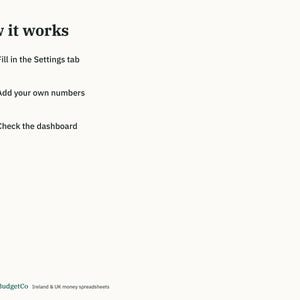 May include: A digital instructional graphic titled How it works with three dark green circular icons numbered one, two, and three. The text reads: Fill in the Settings tab, Add your own numbers, and Check the dashboard. EmeraldBudgetCo Ireland & UK money spreadsheets is at the bottom.