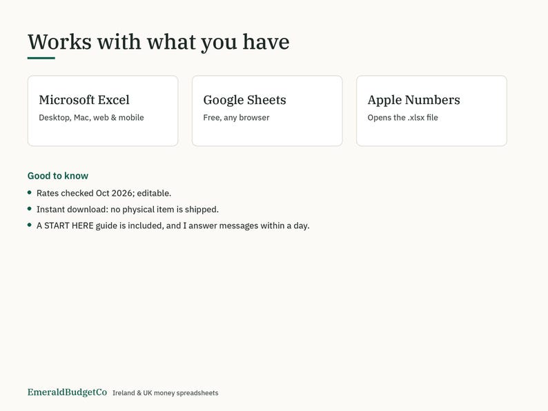 May include: A digital information graphic titled Works with what you have, listing compatibility with Microsoft Excel, Google Sheets, and Apple Numbers. It includes a Good to know section with bullet points regarding rates, downloads, and a guide.