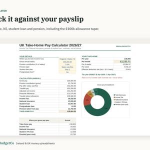 May include: A digital UK Take-Home Pay Calculator 2026/27 spreadsheet interface. It displays sections for user details, annual calculations, and a pie chart showing gross pay breakdown. The text includes 'Check it against your payslip' and 'EmeraldBudgetCo'.
