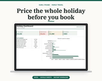 家族旅行予算プランナー、サンホリデー費用スプレッドシート、航空券・ホテル費用、ユーロ・ポンド旅行予算、GoogleスプレッドシートExcel