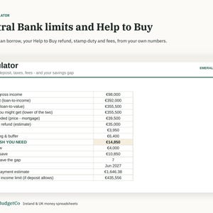 May include: A digital calculator spreadsheet titled Central Bank limits and Help to Buy. It displays financial rows including combined gross income, mortgage estimates, deposit needs, and savings gaps in Euro currency, with the brand name EmeraldBudgetCo.