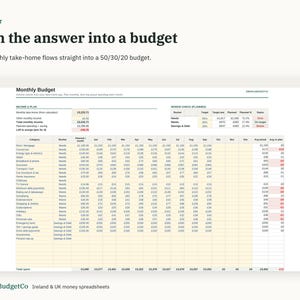 May include: A digital monthly budget spreadsheet template titled Monthly Budget with columns for income, planned spending, and categories like needs, wants, and savings. The text reads Turn the answer into a budget and EmeraldBudgetCo.