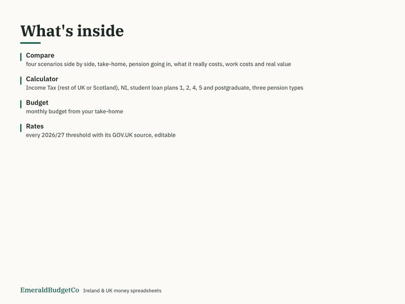 May include: A digital document titled What's inside, listing features: Compare four scenarios, Calculator for Income Tax, NI, student loans and pensions, Budget for monthly take-home, and Rates for 2026/27 thresholds. EmeraldBudgetCo Ireland & UK money spreadsheets.