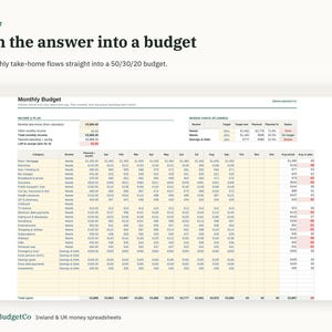May include: A digital monthly budget spreadsheet template titled Turn the answer into a budget. The document features a 50/30/20 allocation table, income summary, and a detailed itemized list of monthly expenses categorized by needs, wants, and savings.