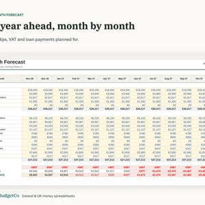 以下が含まれることがあります： The year ahead, month by monthと題された12ヶ月の財務予測スプレッドシート。表には、カード売上、給与、家賃などの収入と支出の行が表示され、Nov 26からOct 27までの月ごとの列と合計列が含まれています。