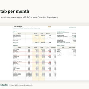 May include: A digital spreadsheet titled Jan Budget 2027 featuring columns for income and expenses with planned and actual values. The layout includes sections for income, expenses, and a month summary with text in black and red on a white background.