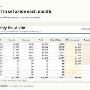 May include: A financial spreadsheet titled Monthly Set-Aside by EmeraldBudgetCo. The table displays columns for Month, Income, Expenses, Profit, Set aside (rec.), Moved to tax pot, and Running gap with data from April 2026 to March 2027.