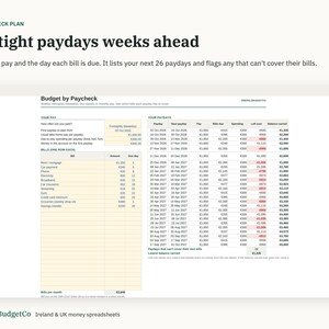 May include: A digital budget spreadsheet titled Budget by Paycheck, featuring columns for pay, bills, and spending. The interface includes sections for pay frequency, bill amounts, and due dates, with a table tracking 26 paydays and balances.