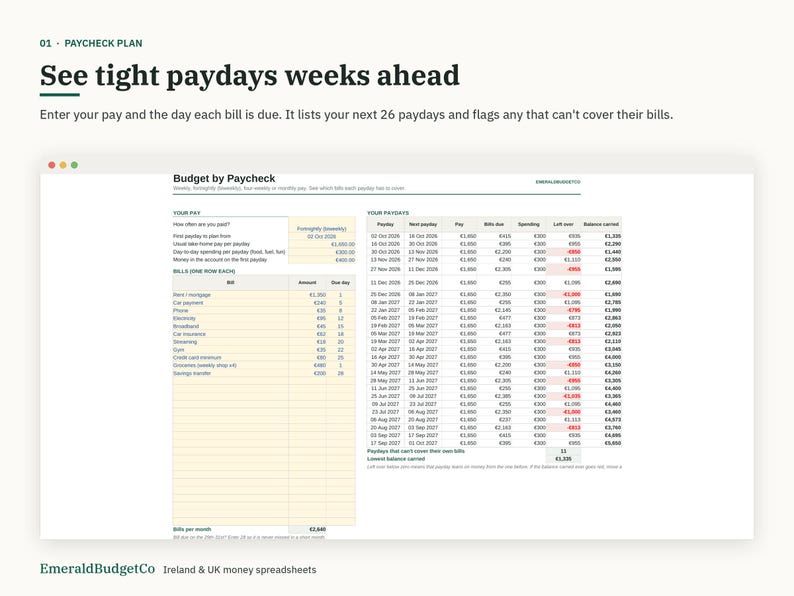 May include: A digital budget spreadsheet titled Budget by Paycheck, featuring columns for pay, bills, and spending. The interface includes sections for pay frequency, bill amounts, and due dates, with a table tracking 26 paydays and balances.