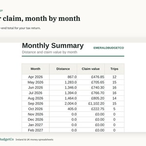 May include: A digital spreadsheet titled Monthly Summary by EmeraldBudgetCo, displaying columns for Month, Distance, Claim value, and Trips from April 2026 to February 2027. The header reads Your claim, month by month, with tax return text.