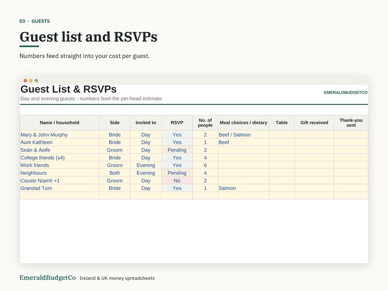 May include: A digital spreadsheet titled Guest List & RSVPs with columns for name, side, invitation type, RSVP status, number of people, meal choices, table, gift received, and thank-you sent. The table includes sample guest data.
