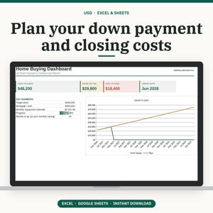 May include: A digital Home Buying Dashboard displayed on a laptop screen, featuring sections for cash needed, savings, and target dates. The interface includes a table of key numbers and a line graph tracking savings versus a financial plan.