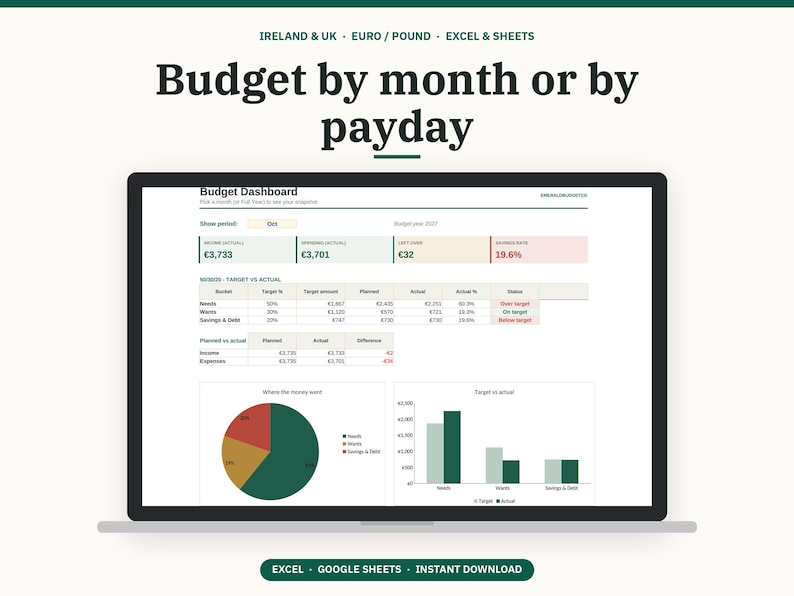 May include: A digital budget dashboard displayed on a laptop screen, featuring tables and charts for tracking income, spending, and savings. The interface includes text labels like Budget by month or by payday, Ireland & UK, Euro / Pound, Excel & Sheets.