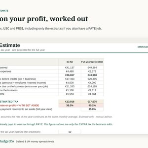 Może przedstawiać: Cyfrowy arkusz kalkulacyjny szacowania podatk&oacute;w zatytułowany Tax on your profit, worked out. Zawiera tabelę z kolumnami dla przychod&oacute;w, wydatk&oacute;w, zysku, podatku dochodowego, USC i PRSI w euro za dany rok.