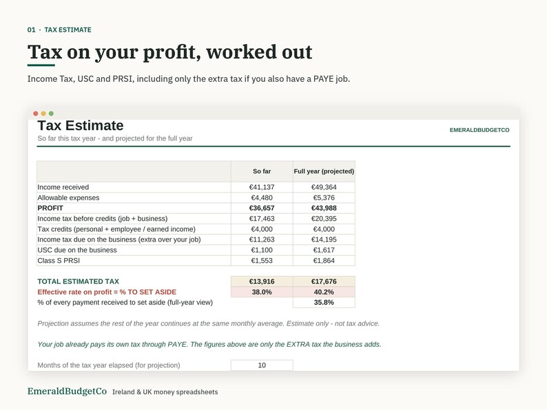 Może przedstawiać: Cyfrowy arkusz kalkulacyjny szacowania podatk&oacute;w zatytułowany Tax on your profit, worked out. Zawiera tabelę z kolumnami dla przychod&oacute;w, wydatk&oacute;w, zysku, podatku dochodowego, USC i PRSI w euro za dany rok.
