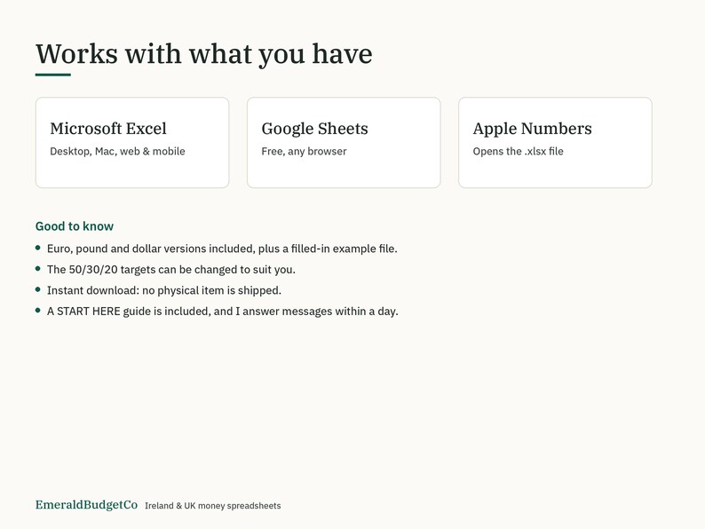 May include: A digital information graphic titled Works with what you have, listing compatibility with Microsoft Excel, Google Sheets, and Apple Numbers. It includes a Good to know section detailing currency versions, 50/30/20 targets, and a START HERE guide.