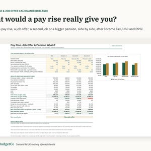 May include: A digital spreadsheet titled Pay Rise, Job Offer & Pension What-If, designed for Ireland. It features a table comparing financial scenarios, including income tax, USC, and PRSI, alongside a bar chart showing monthly take-home pay.