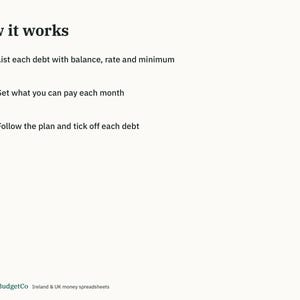 Puede incluir: Un gr&aacute;fico instructivo titulado How it works con tres pasos numerados en c&iacute;rculos de color verde oscuro. El texto dice: 1 List each debt with balance, rate and minimum, 2 Set what you can pay each month, 3 Follow the plan and tick off each debt.