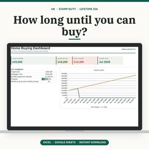 May include: A digital Home Buying Dashboard displayed on a laptop screen, featuring sections for cash needed, savings, and target dates. The interface includes a line graph titled Saved vs plan, key financial numbers, and the text How long until you can buy?