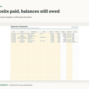 May include: A digital spreadsheet titled Expenses & Payments with columns for date, category, supplier, notes, total cost, paid, balance, balance due, and status. The table tracks wedding-related costs in Euros with rows showing various vendor payments.