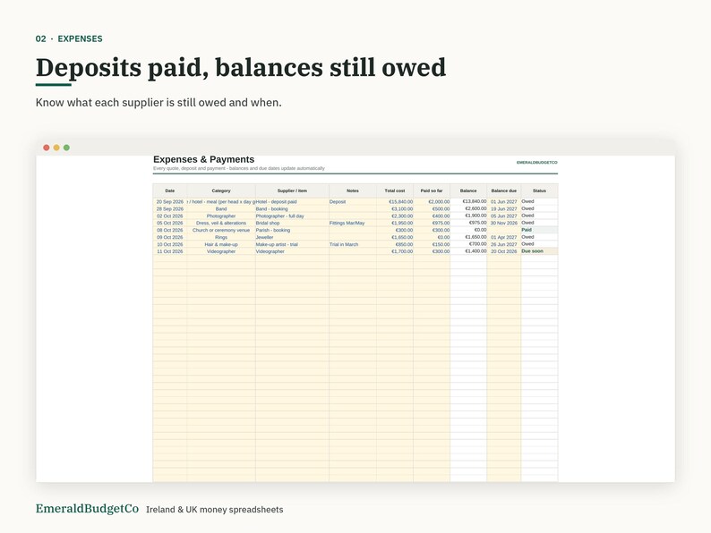 May include: A digital spreadsheet titled Expenses & Payments with columns for date, category, supplier, notes, total cost, paid, balance, balance due, and status. The table tracks wedding-related costs in Euros with rows showing various vendor payments.