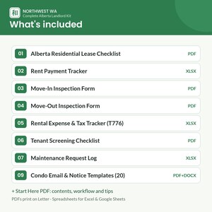 Pu&ograve; includere: Un set di documenti digitali intitolato Northwest WA Complete Alberta Landlord Kit. Elenca nove elementi tra cui una lista di controllo per contratti di locazione, un tracker per i pagamenti, moduli di ispezione, tracker fiscali e modelli in PDF, XLSX e DOCX.