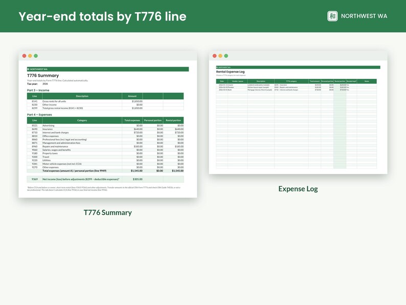 May include: A digital spreadsheet document titled Year-end totals by T776 line from Northwest WA. It displays a T776 Summary table with income and expense categories, alongside a Rental Expense Log table with columns for date, description, and amount.