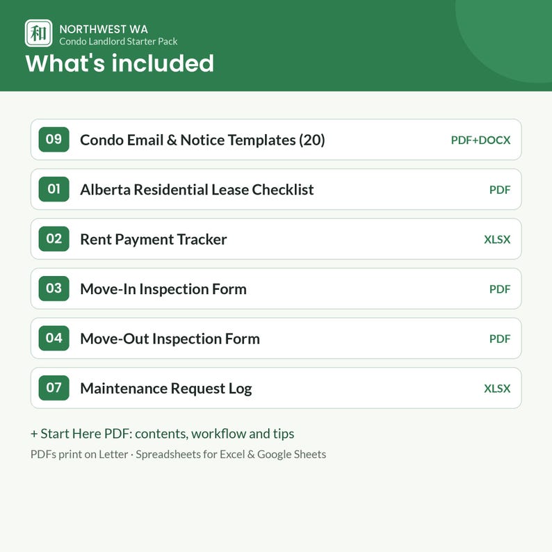 以下が含まれることがあります： Northwest WA Condo Landlord Starter Packというタイトルのデジタルドキュメントセット。メールや通知のテンプレート、賃貸借契約チェックリスト、家賃支払いトラッカー、入退去時の点検フォーム、メンテナンス記録ログなど、6つの項目が記載されています。