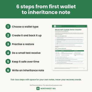 May include: A Bitcoin Self-Custody Starter Checklist document with six numbered steps from first wallet to inheritance note. The page includes a table for choosing a wallet type, checkboxes for golden rules, and space for notes, all set against a green background.
