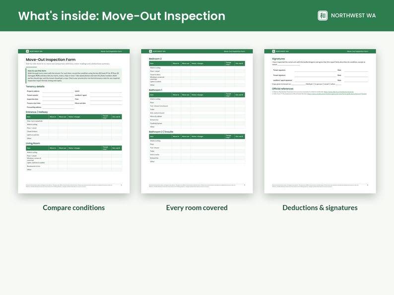 May include: A three-page Move-Out Inspection Form document by Northwest WA. The white pages feature green headers and tables for recording property conditions, tenancy details, room-by-room checklists, and signature sections for tenants and landlords.