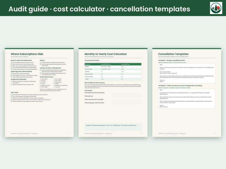 Op de afbeelding: Een digitaal document van drie pagina's getiteld Audit guide, cost calculator, and cancellation templates. De pagina's bevatten tekstsecties met de koppen Where Subscriptions Hide, Monthly to Yearly Cost Calculator en Cancellation Templates.