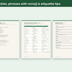 May include: Three informational pages with dark green headers titled Checklists, phrases with romaji & etiquette tips. The pages contain a Pre-Trip Checklist, a table of Useful Japanese Phrases, and a list of Etiquette Tips in black text.