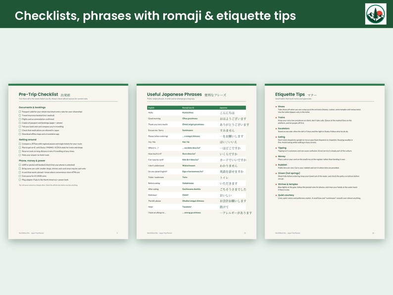 May include: Three informational pages with dark green headers titled Checklists, phrases with romaji & etiquette tips. The pages contain a Pre-Trip Checklist, a table of Useful Japanese Phrases, and a list of Etiquette Tips in black text.