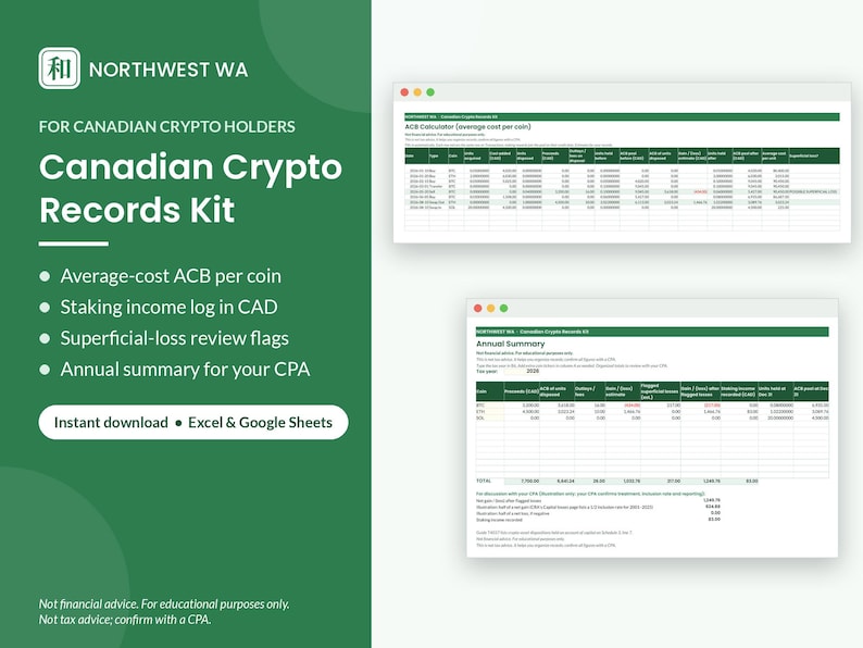 May include: A digital Canadian Crypto Records Kit spreadsheet template for Excel and Google Sheets. The green interface displays text including Northwest WA, Canadian Crypto Records Kit, and features like ACB Calculator and Annual Summary.