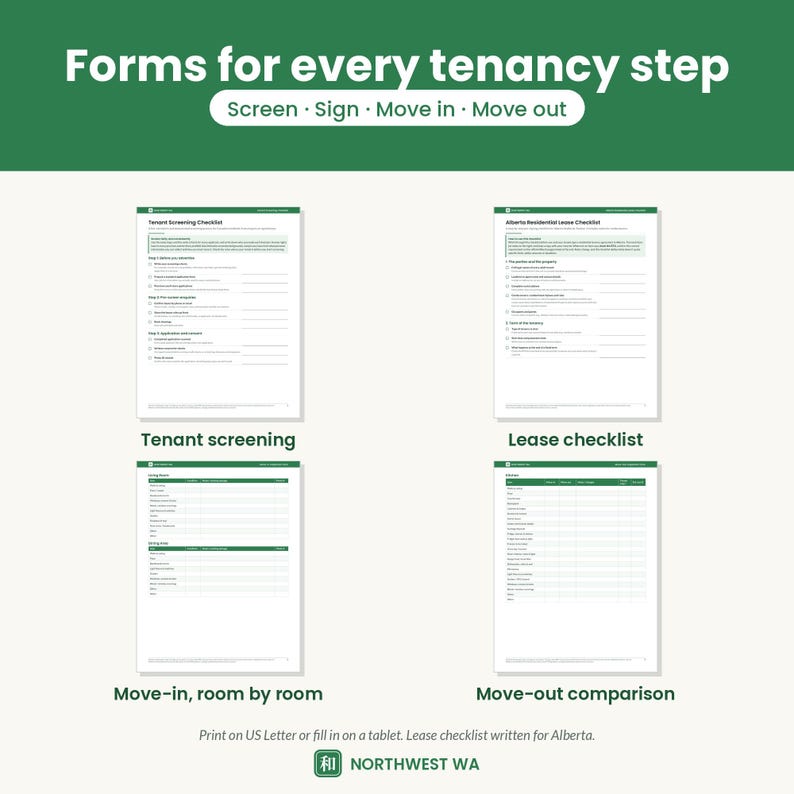 May include: A set of four white digital forms with green headers titled Forms for every tenancy step, Screen, Sign, Move in, Move out. Includes a Tenant Screening Checklist, Alberta Residential Lease Checklist, Move-in, room by room, and Move-out comparison forms.