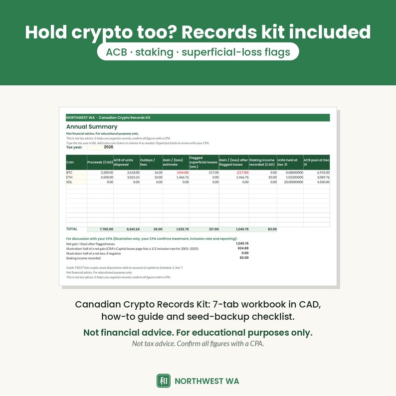 May include: A Canadian Crypto Records Kit workbook featuring an annual summary table for tracking cryptocurrency assets, including columns for proceeds, ACB, fees, gains, losses, staking income, and units held, with a total summary section below.